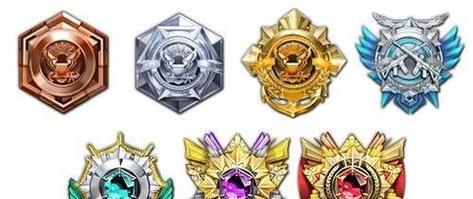 2024CF段位等级顺序介绍（游戏等级划分）